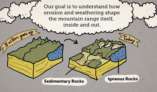 Boulder creek ohio golf picture